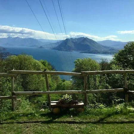 I Faggi Casa Vacanze